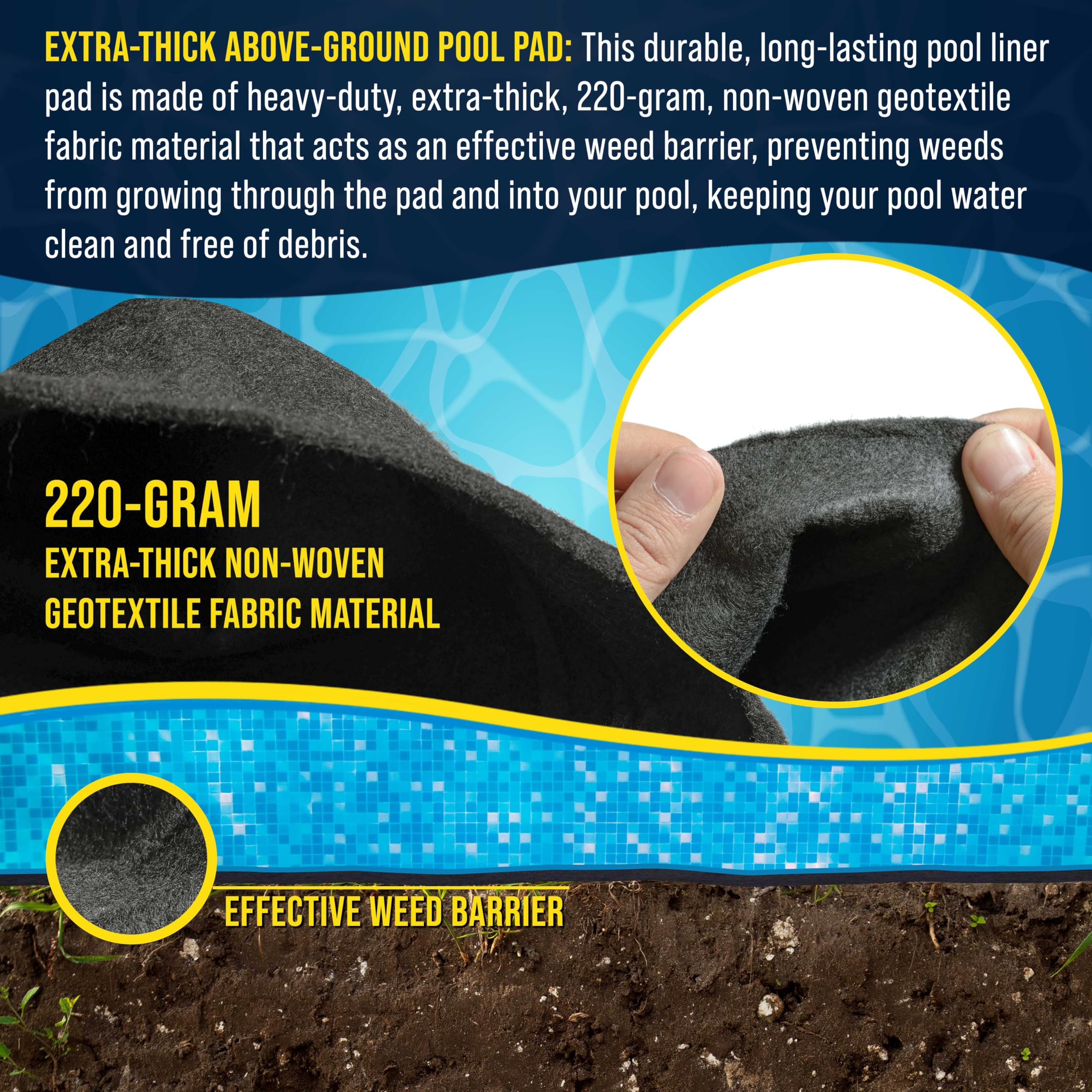U.S. Pool Supply pad trimmed to pool edge showing easy custom fitting advantage