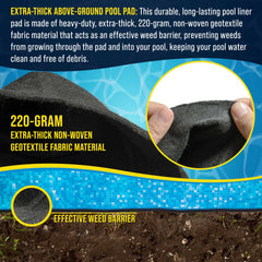 U.S. Pool Supply pad trimmed to pool edge showing easy custom fitting advantage