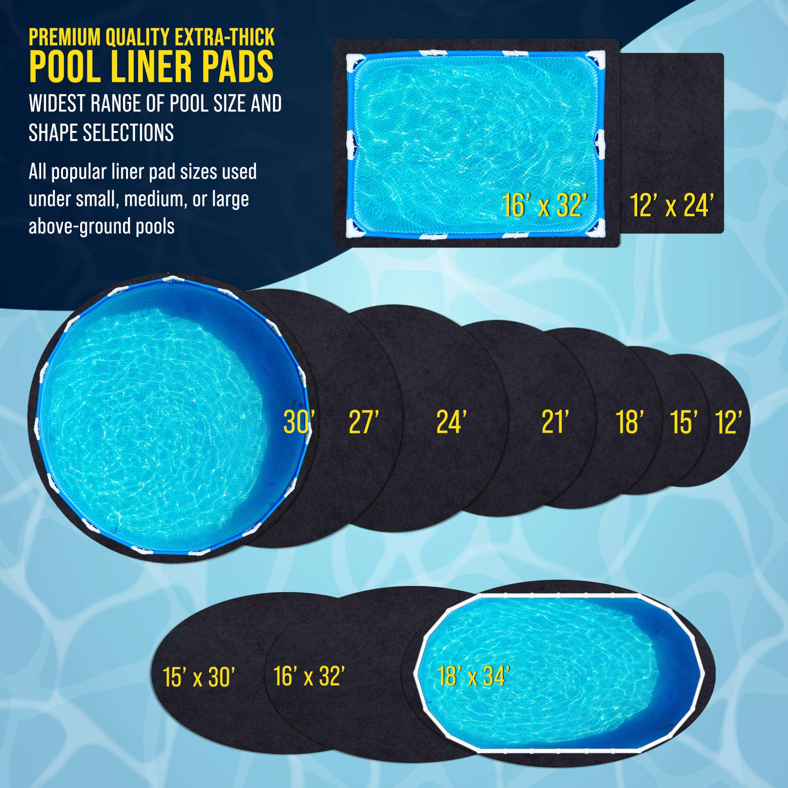 U.S. Pool Supply pad in backyard setting highlighting clean pool base and easier maintenance