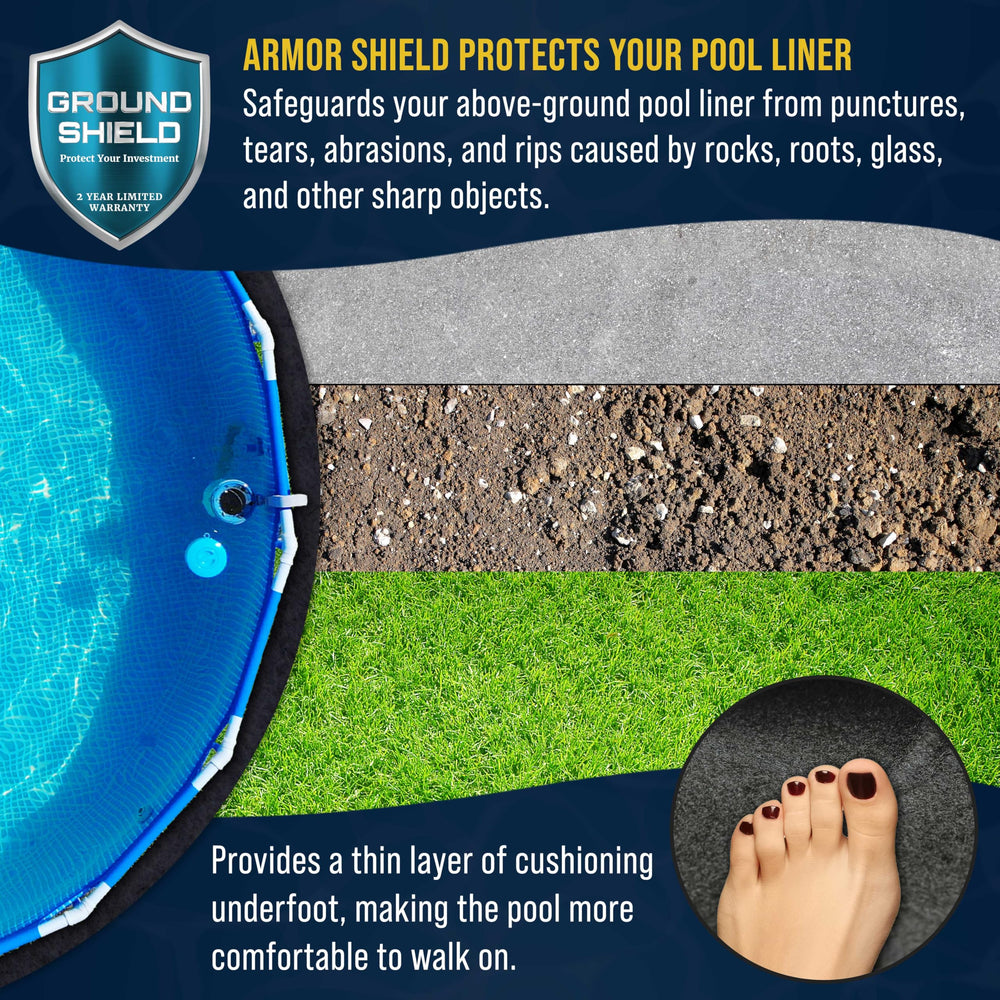 U.S. Pool Supply side profile showing pad thickness and cushioning benefit