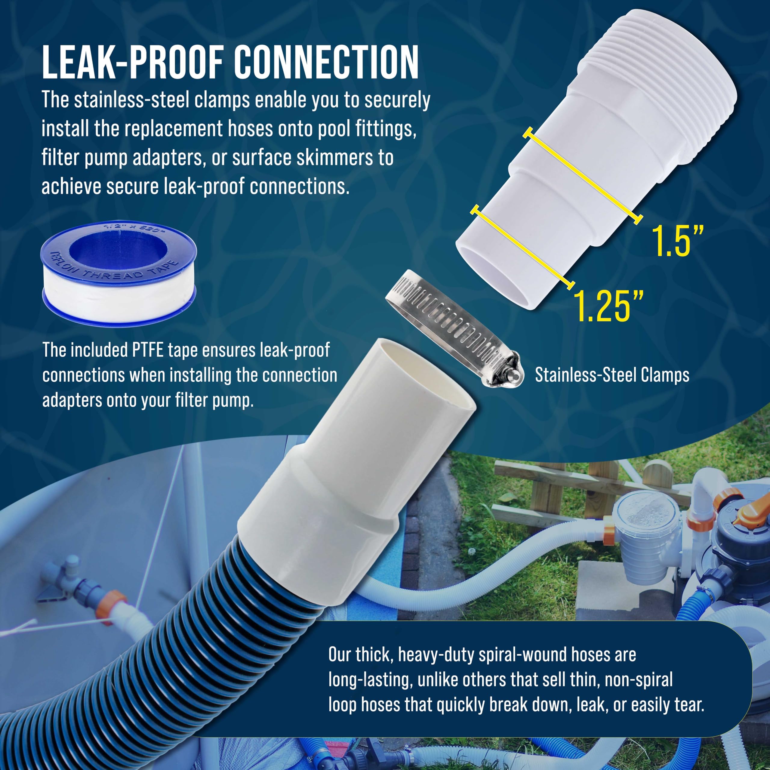 U.S. Pool Supply roll of PTFE tape for leak-proof threaded connections