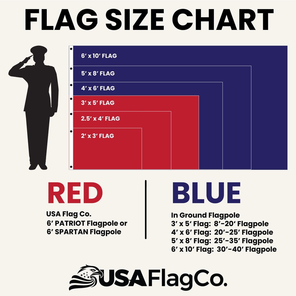 USA Flag Co. 4x6 flag beside door for size comparison and display guidance