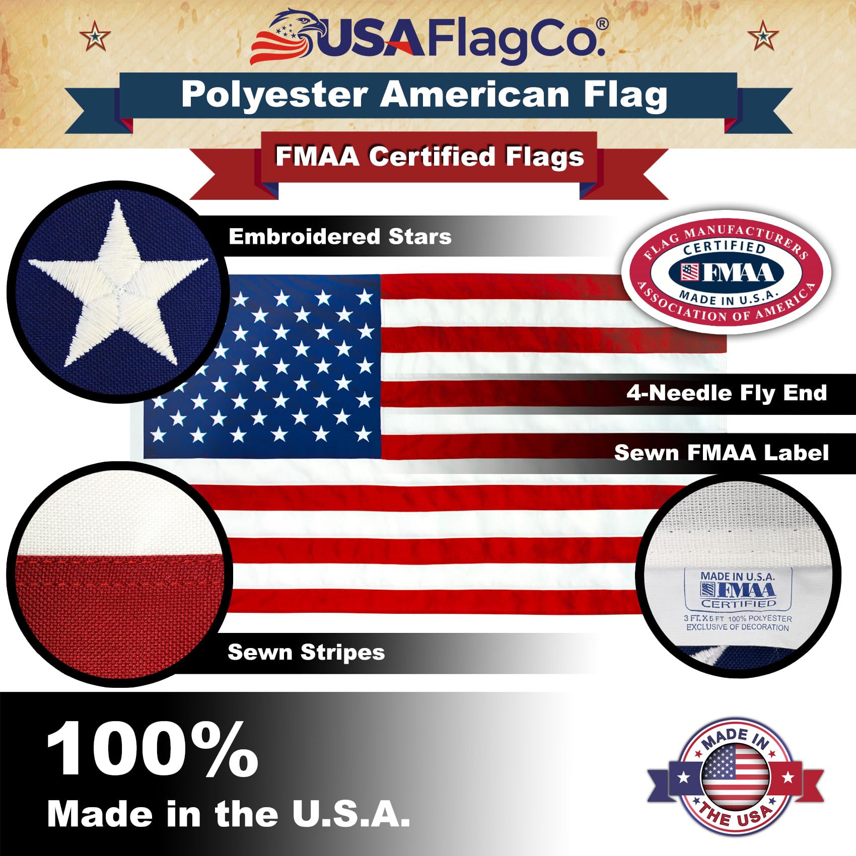 USA Flag Co. 2-ply polyester weave close-up showing rugged texture and fade resistance
