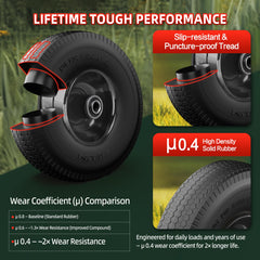 uscaster side profile highlighting 2.2-inch offset hub for frame clearance benefit