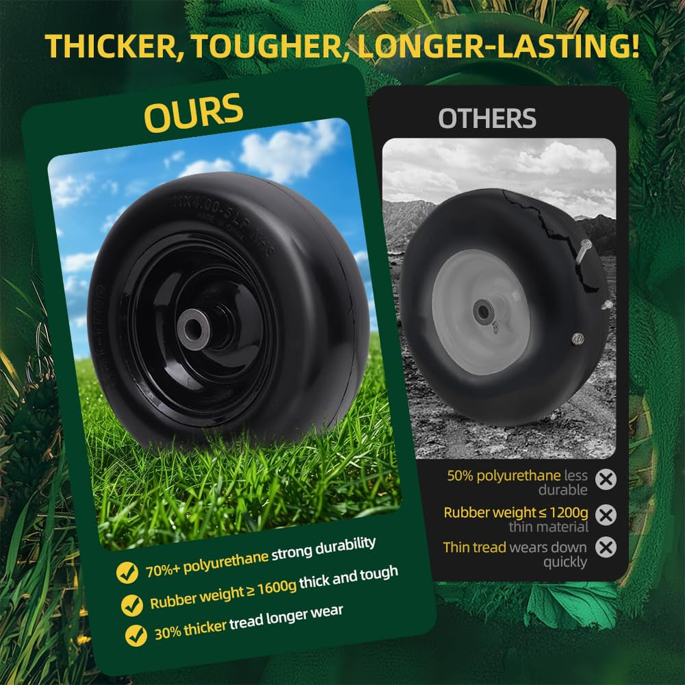 USCaster smooth tread profile protecting grass and improving handling