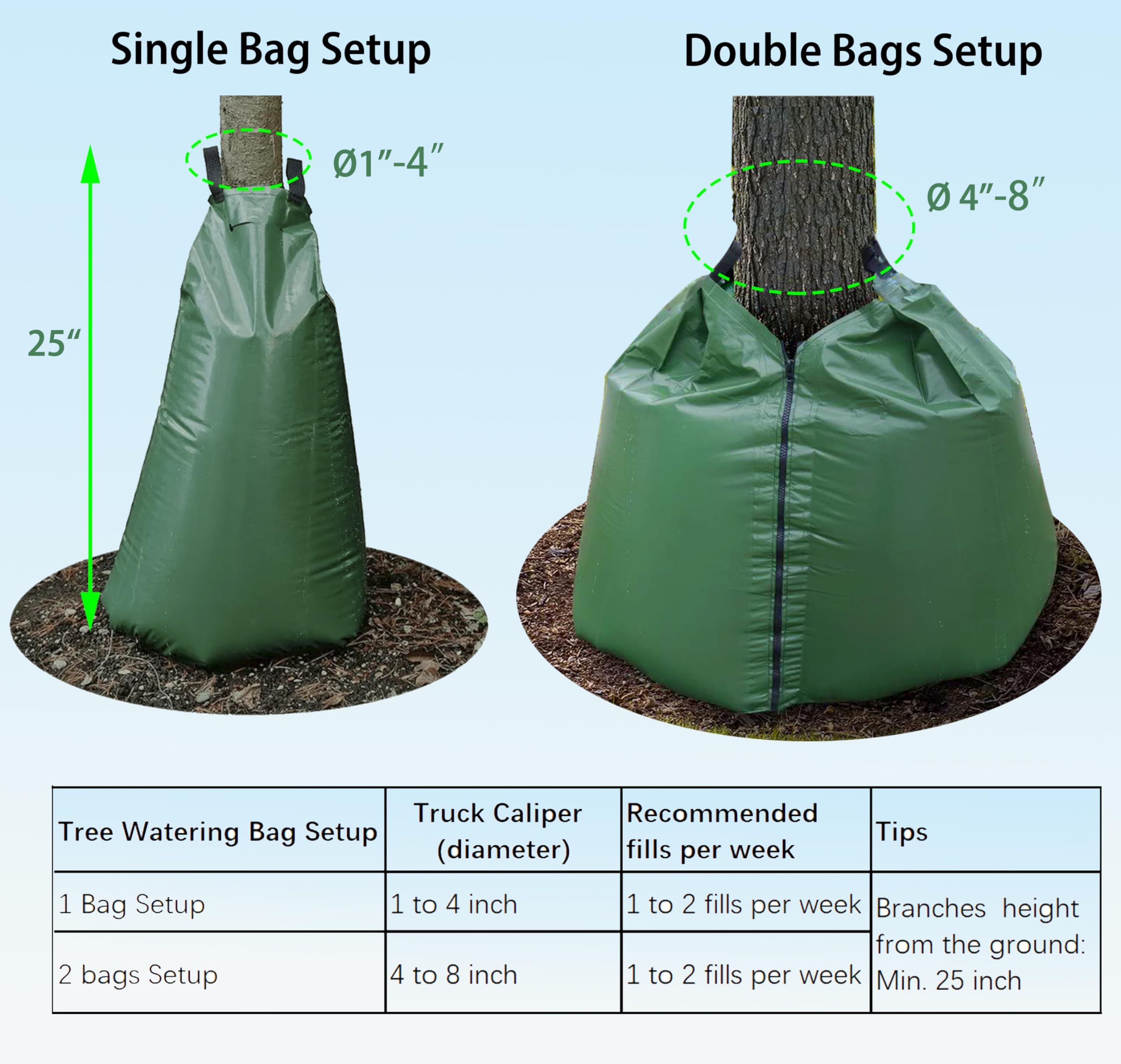 USHIGHLIGHT UV-resistant fabric texture close-up protecting bag from sun damage and wear