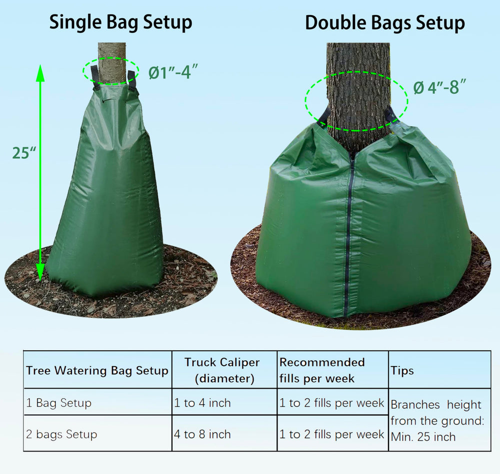 USHIGHLIGHT UV-resistant fabric texture close-up protecting bag from sun damage and wear