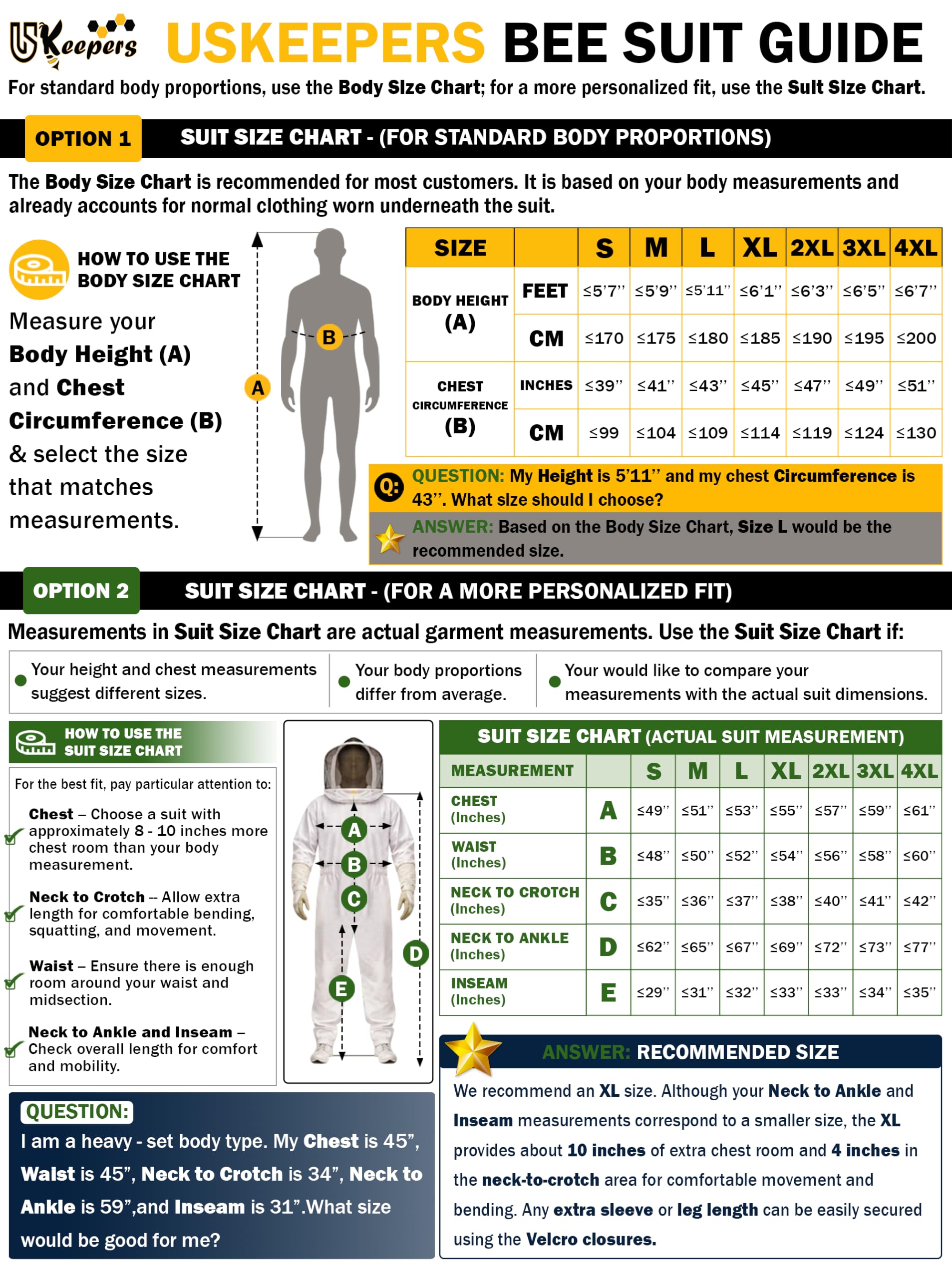 USKEEPERS cushioned knee pad and deep pocket for comfort and tool storage