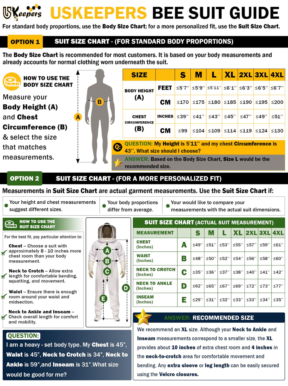 USKEEPERS pocket and kneepad features for tool storage and comfortable kneeling