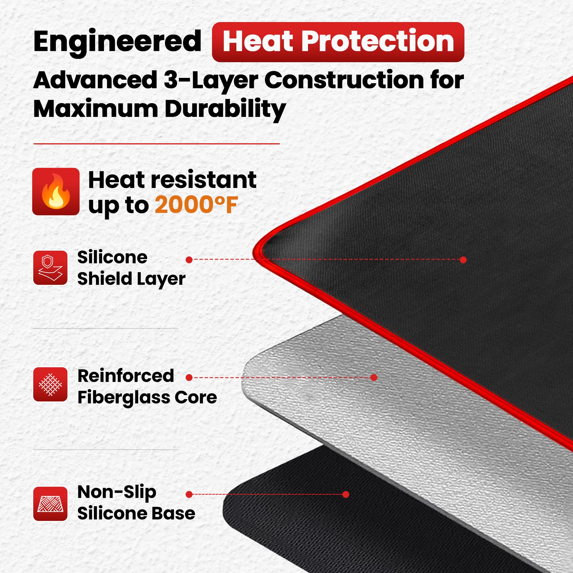 USNEX surface texture detail showing silicone coating repelling grease effectively