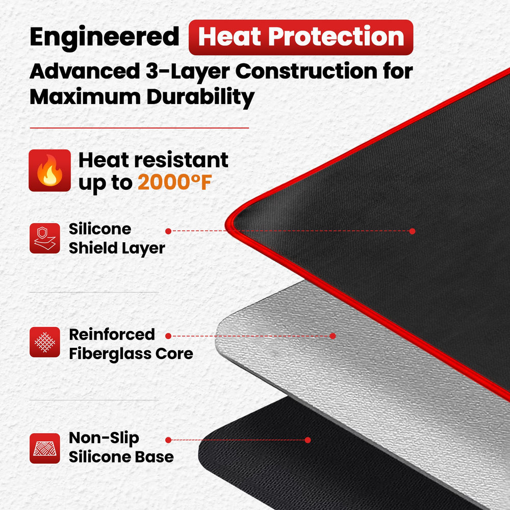 USNEX surface texture detail showing silicone coating repelling grease effectively