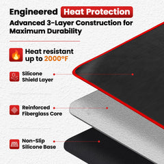 USNEX surface texture detail showing silicone coating repelling grease effectively