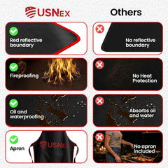 USNEX mat under grill demonstrating full coverage and ember protection