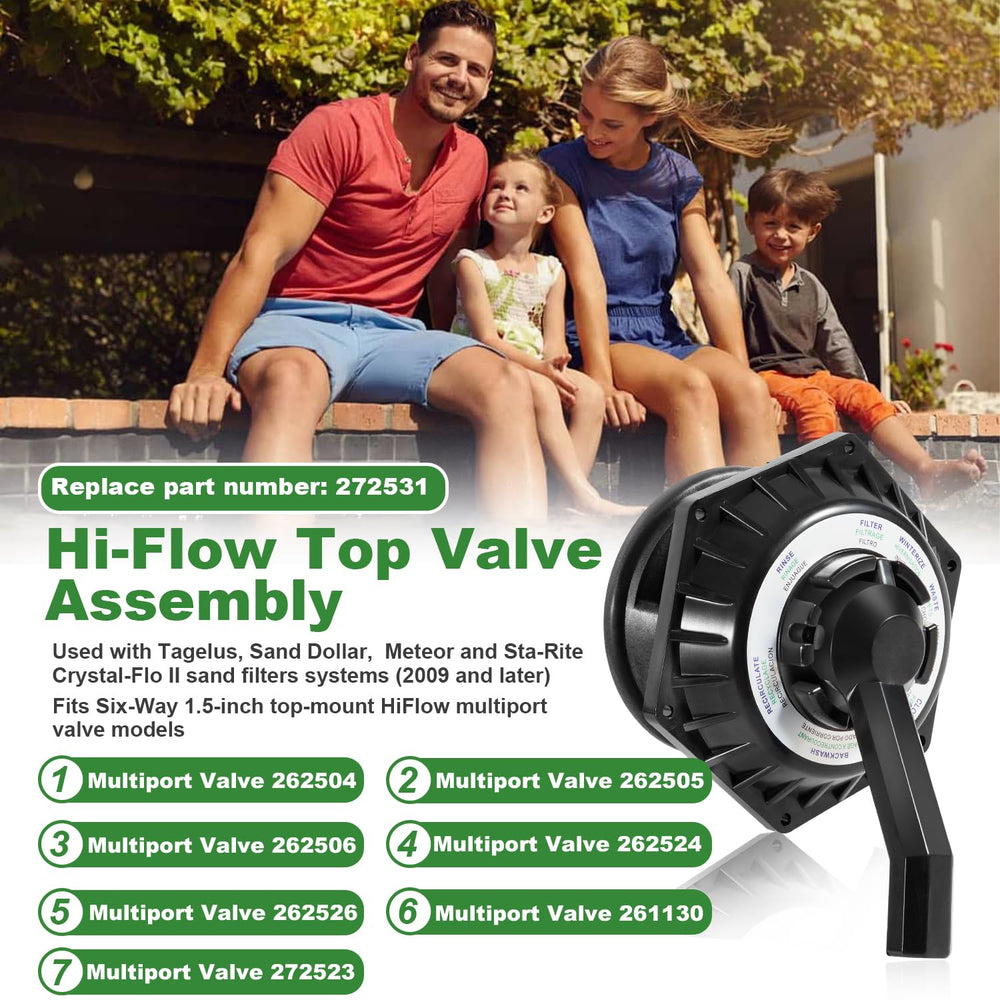 Ussuray valve handle close-up highlighting ergonomic control and durable finish