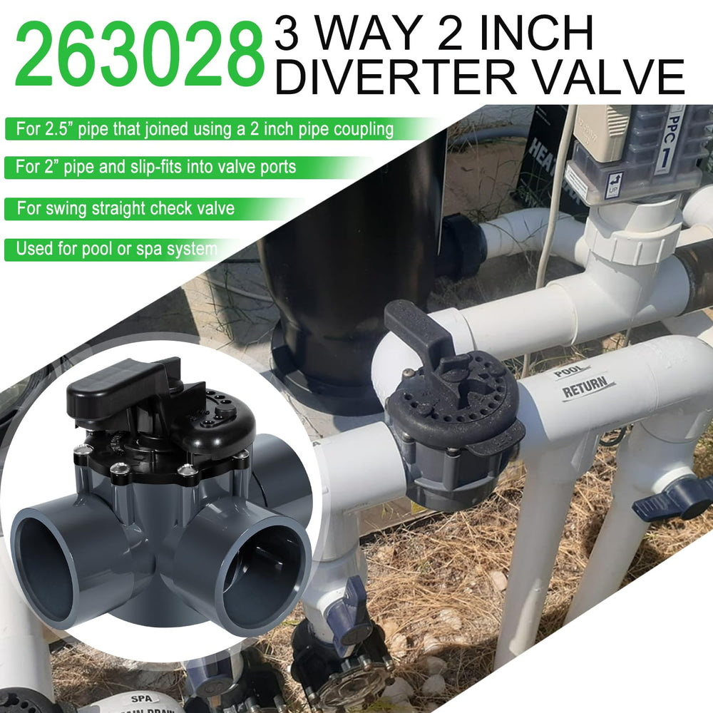 Ussuray valve handle and port markings close-up for quick position identification and control