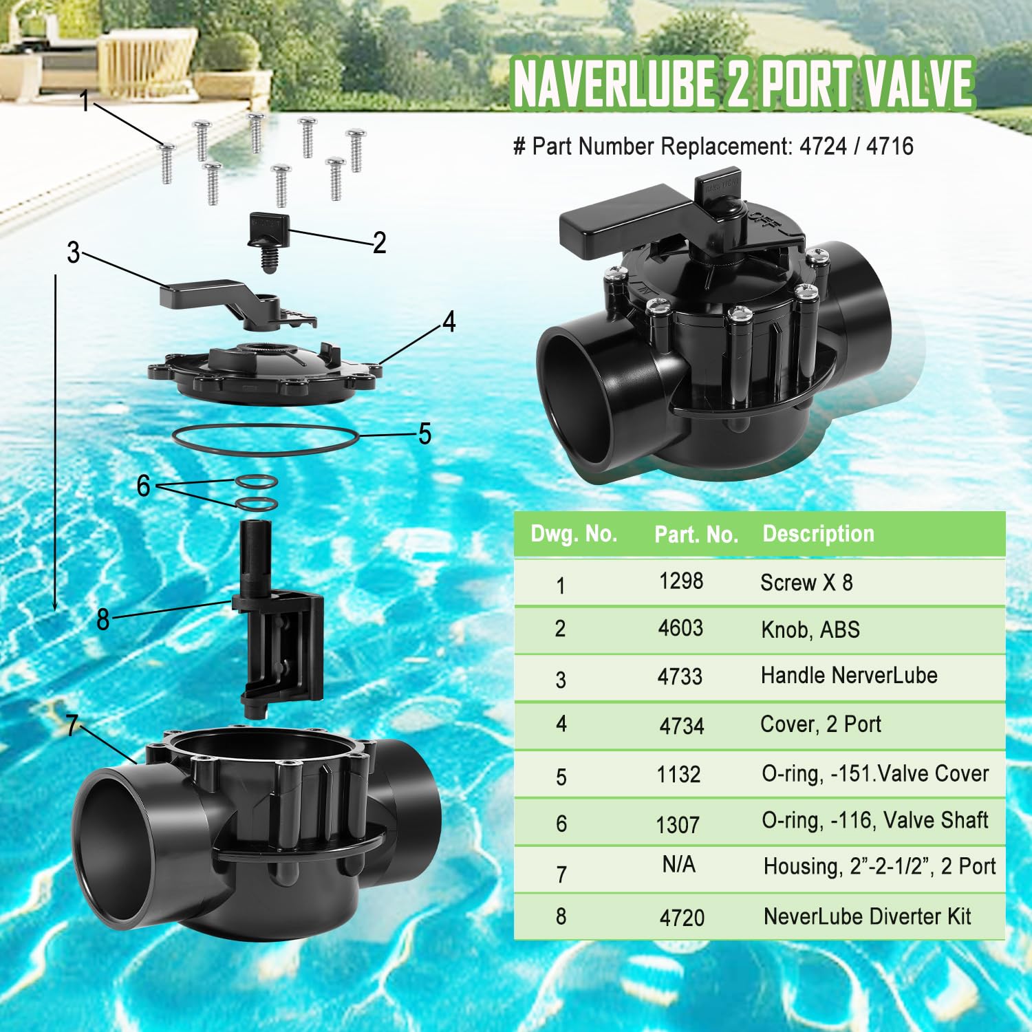 Ussuray valve installed in pool plumbing highlighting compatibility with heaters