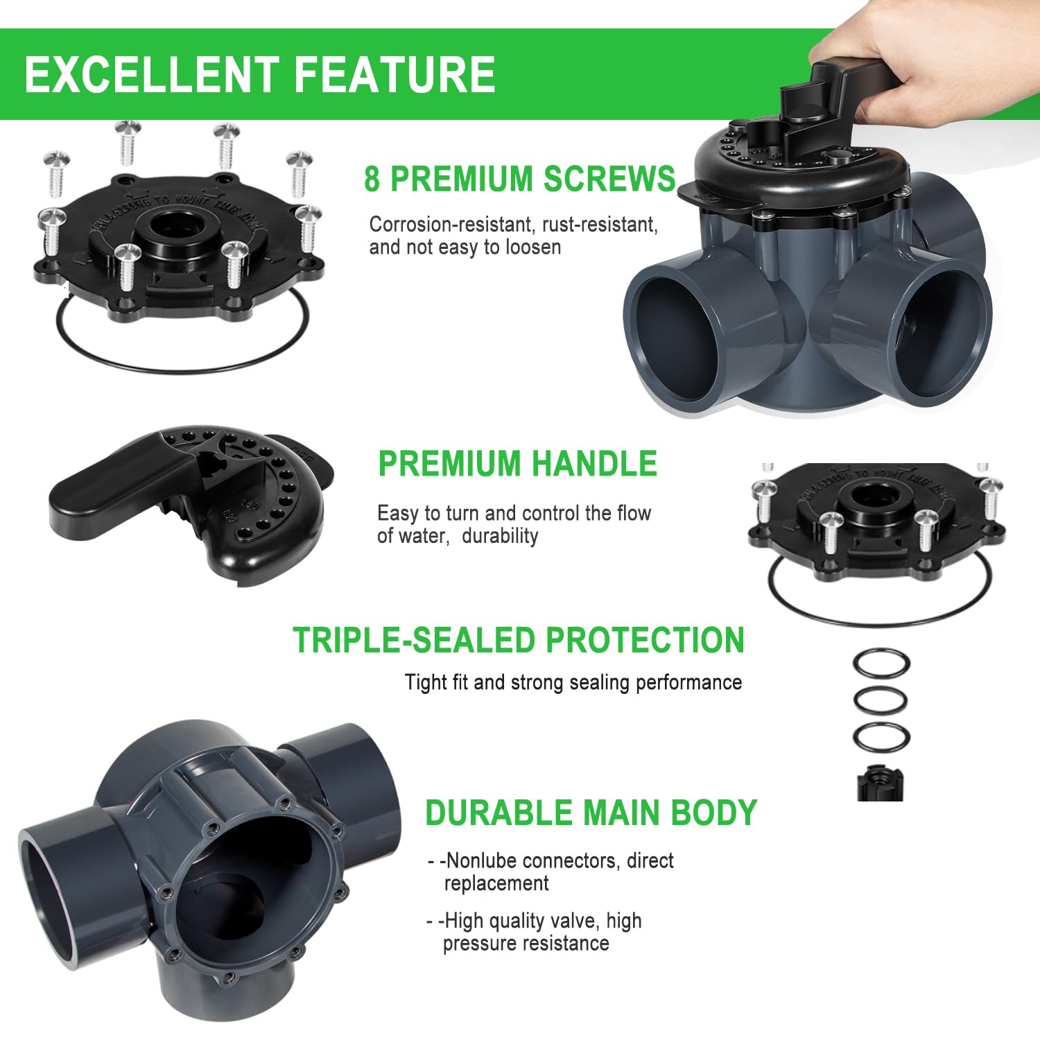 Ussuray valve installed on pool equipment pad routing water to heater and dispenser systems