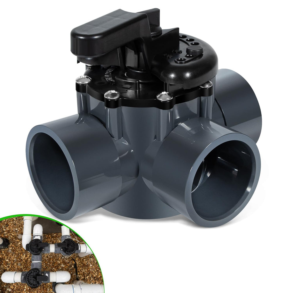 Ussuray valve with labeled ports demonstrating three-way routing for heater and salt generator