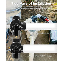 Ussuray slip connection detail showing 2-inch and 2½-inch fit benefit easy installation