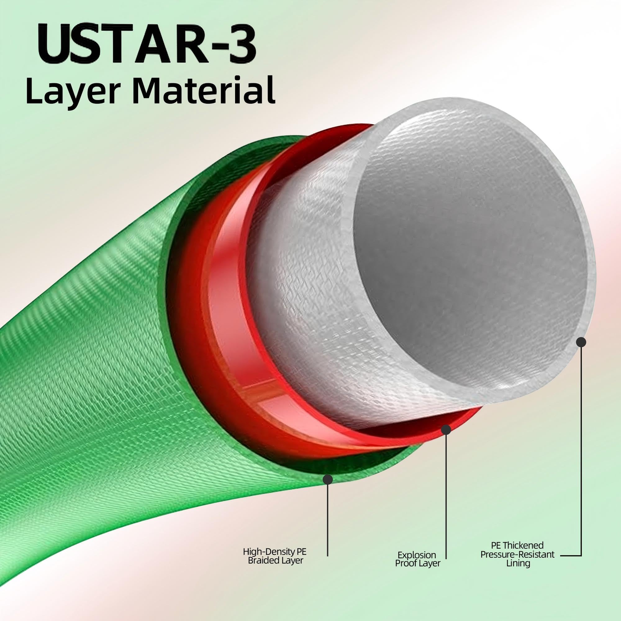 USTAR hose connected to pool during backwash demonstrating secure flow