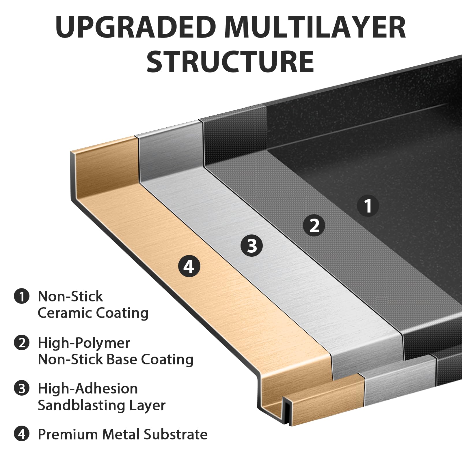 Utheer griddle positioned on a gas grill for versatile outdoor cooking