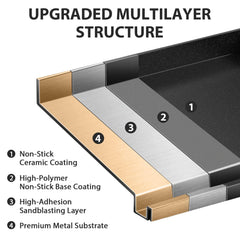 Utheer griddle positioned on a gas grill for versatile outdoor cooking