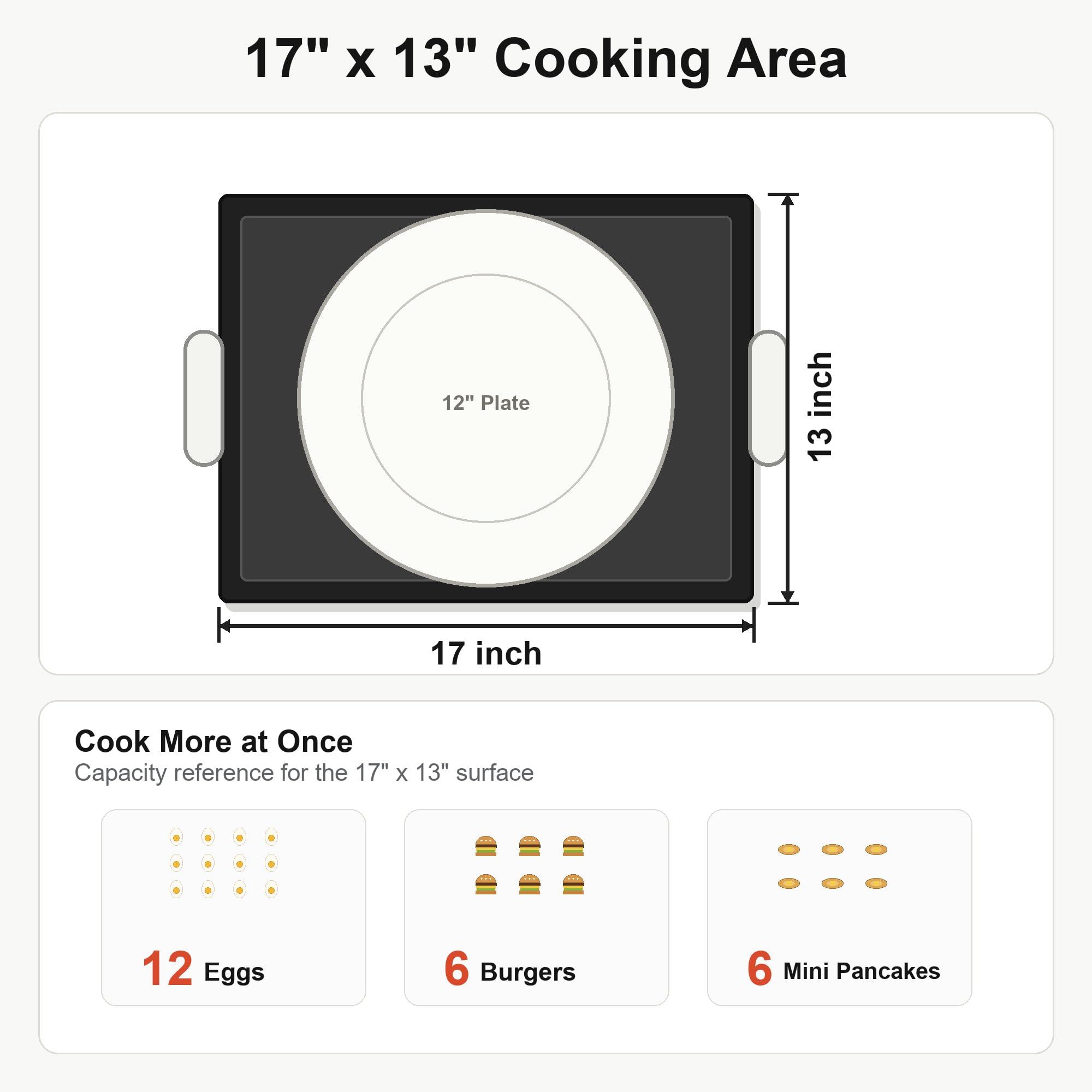 Utheer griddle next to spatula and plate illustrating cooking area scale
