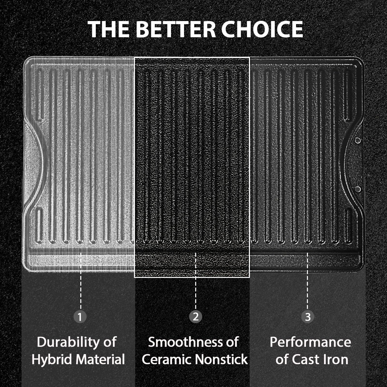Utheer griddle on gas stovetop cooking pancakes fast with stable heat retention