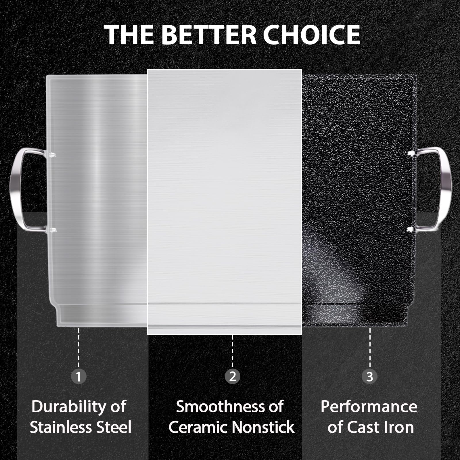 Utheer griddle on stovetop with food showing even heat distribution and indoor use