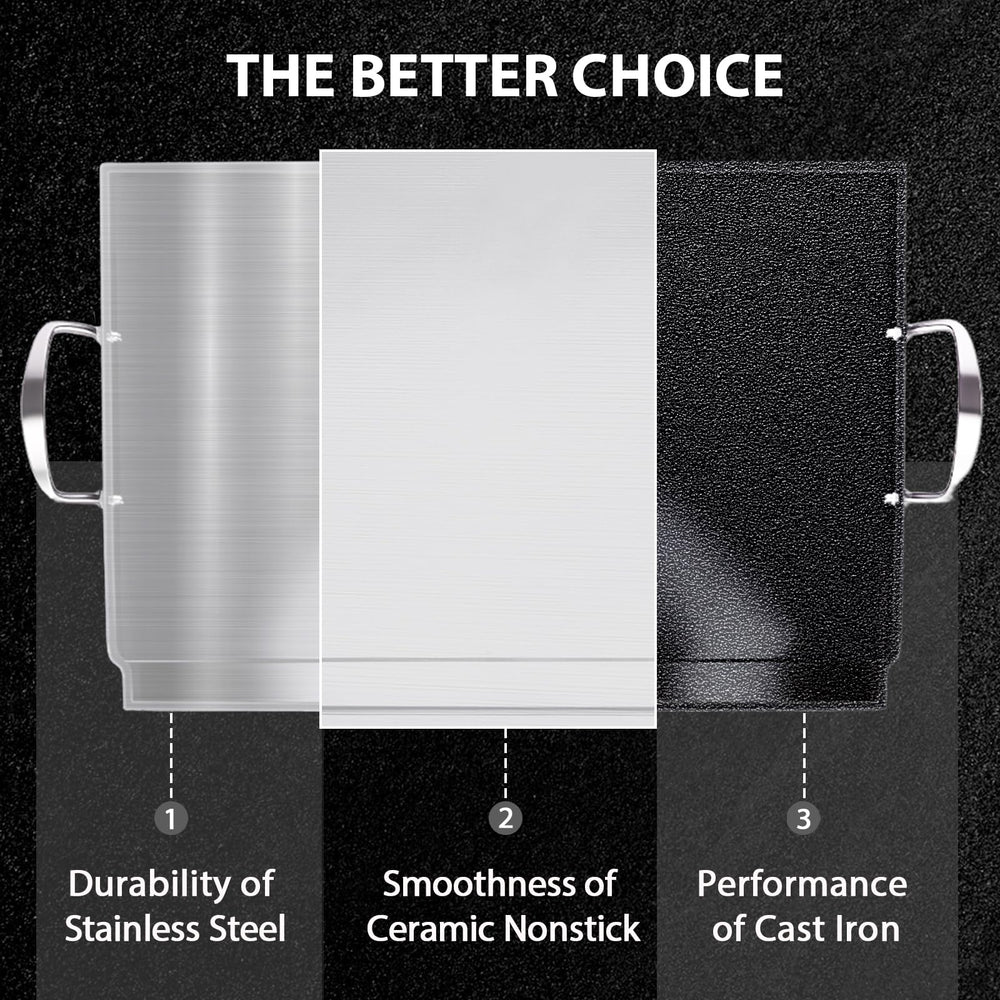 Utheer griddle on stovetop with food showing even heat distribution and indoor use