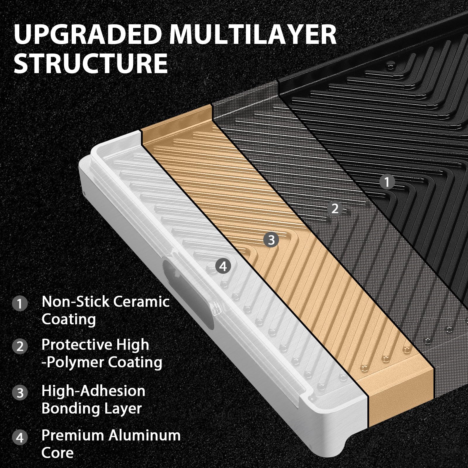 Utheer ribbed side detail showing sear lines and fat drainage benefit