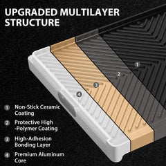 Utheer ribbed side detail showing sear lines and fat drainage benefit