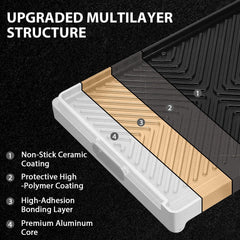 Utheer ribbed side detail demonstrating grill marks and searing benefits
