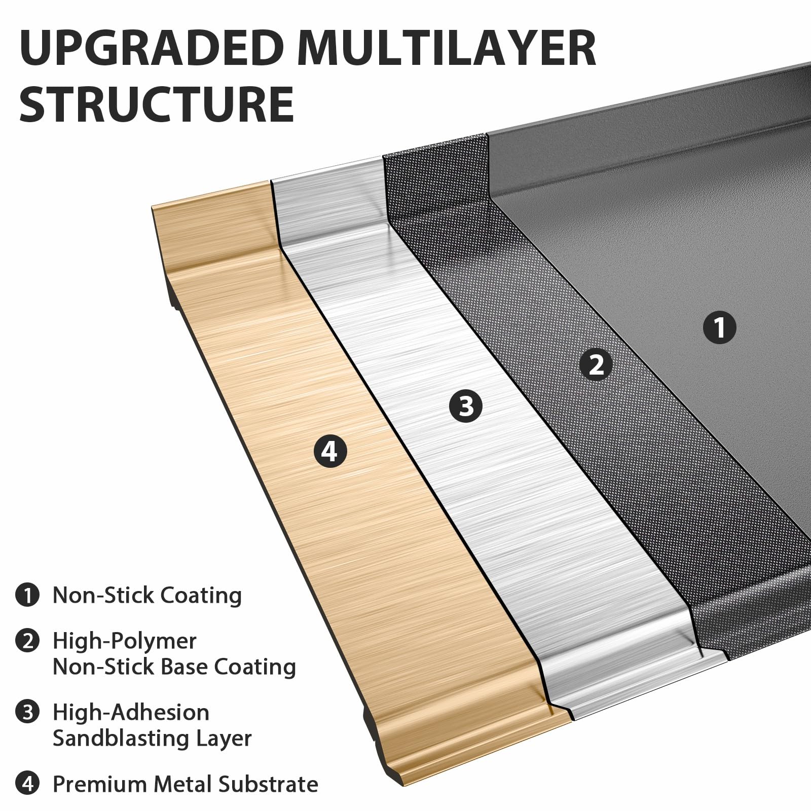Utheer side profile displaying 2.6-inch depth and sturdy cast iron thickness for heat retention