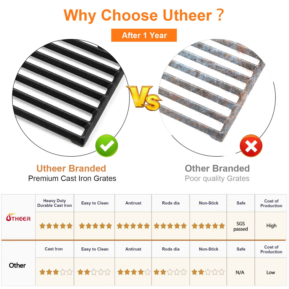 Utheer grates next to ruler for size comparison ensuring correct 18-inch fit
