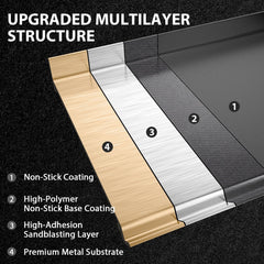 Utheer X-shaped reinforcement ridges close-up ensures warp-resistance
