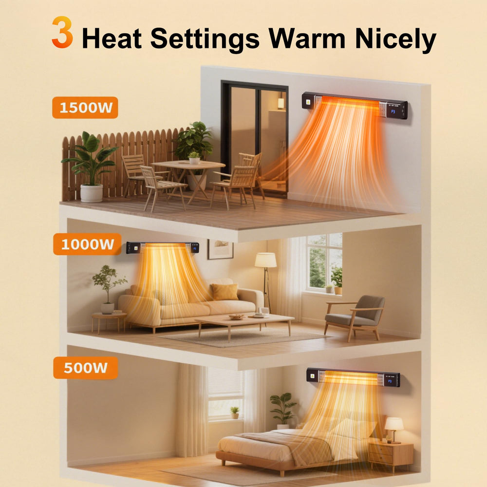 Uthfy close-up of infrared elements highlighting fast radiant warmth