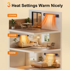 Uthfy close-up of infrared elements highlighting fast radiant warmth