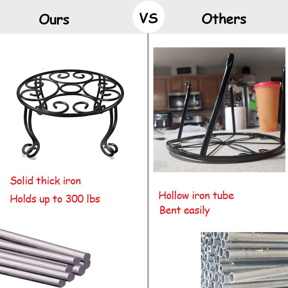 Uuuda side profile with a large ceramic pot demonstrating stable support