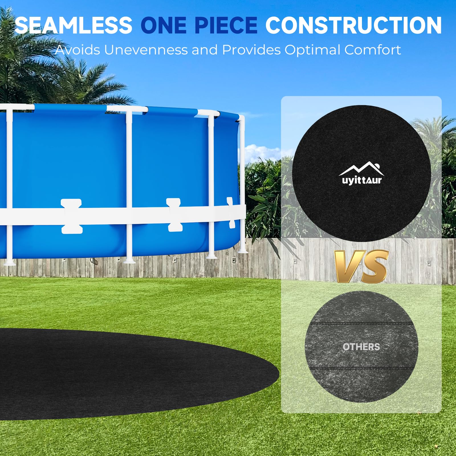 Uyittour edge detail showing seamless one-piece construction and smooth finish