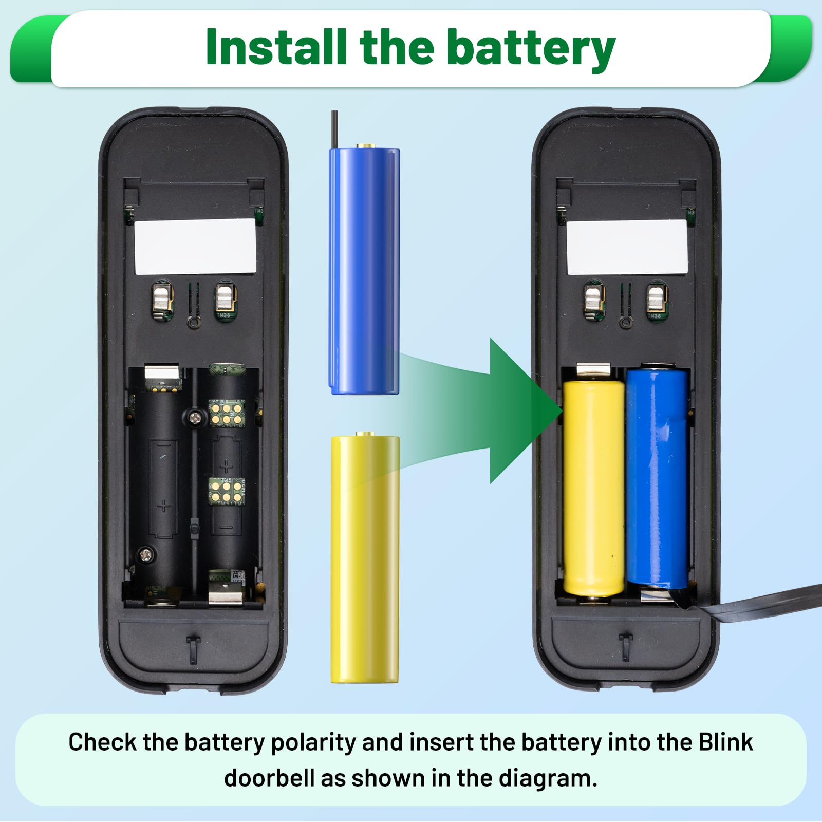 UYODM cable connected to Blink doorbell demonstrating reliable power delivery