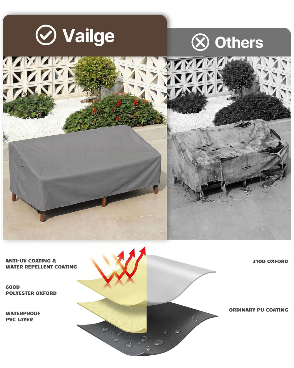 Vailge covered sofa on deck demonstrating weather protection benefit