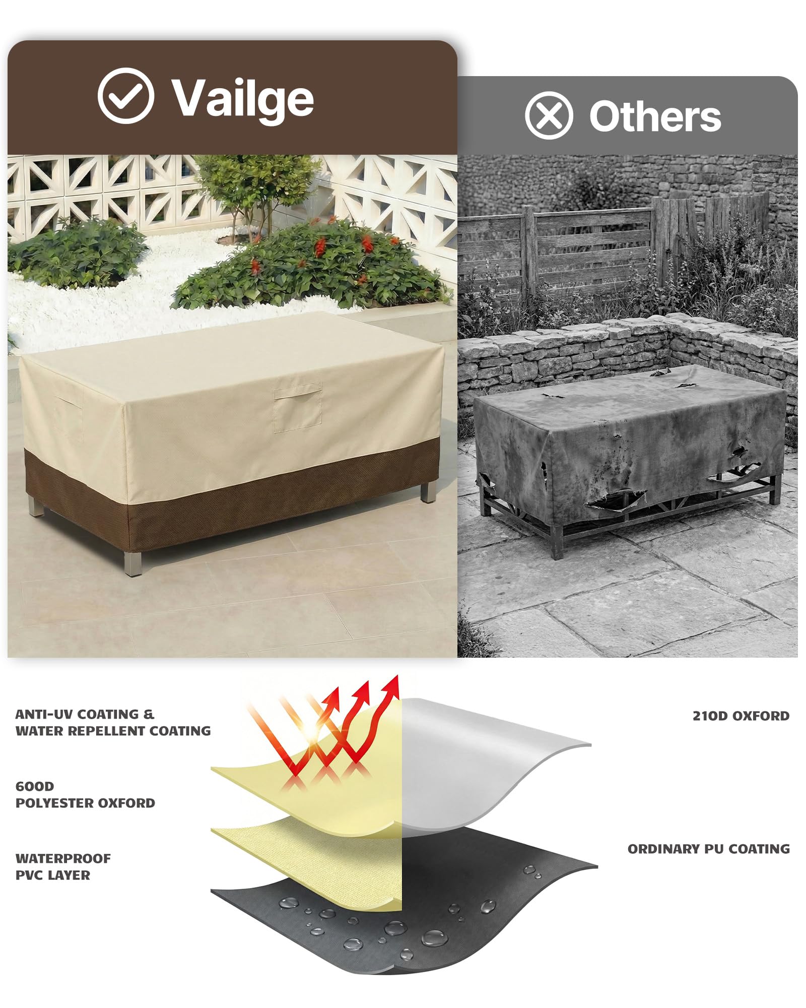 Vailge cover in use on a patio table, demonstrates wind and weather protection