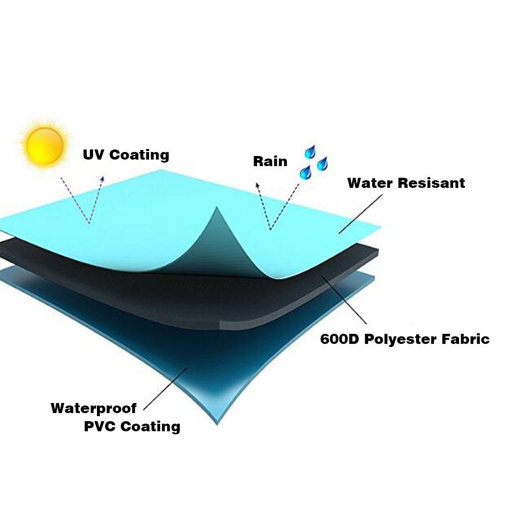 Vailge reveal of laminated backing showing waterproof protection
