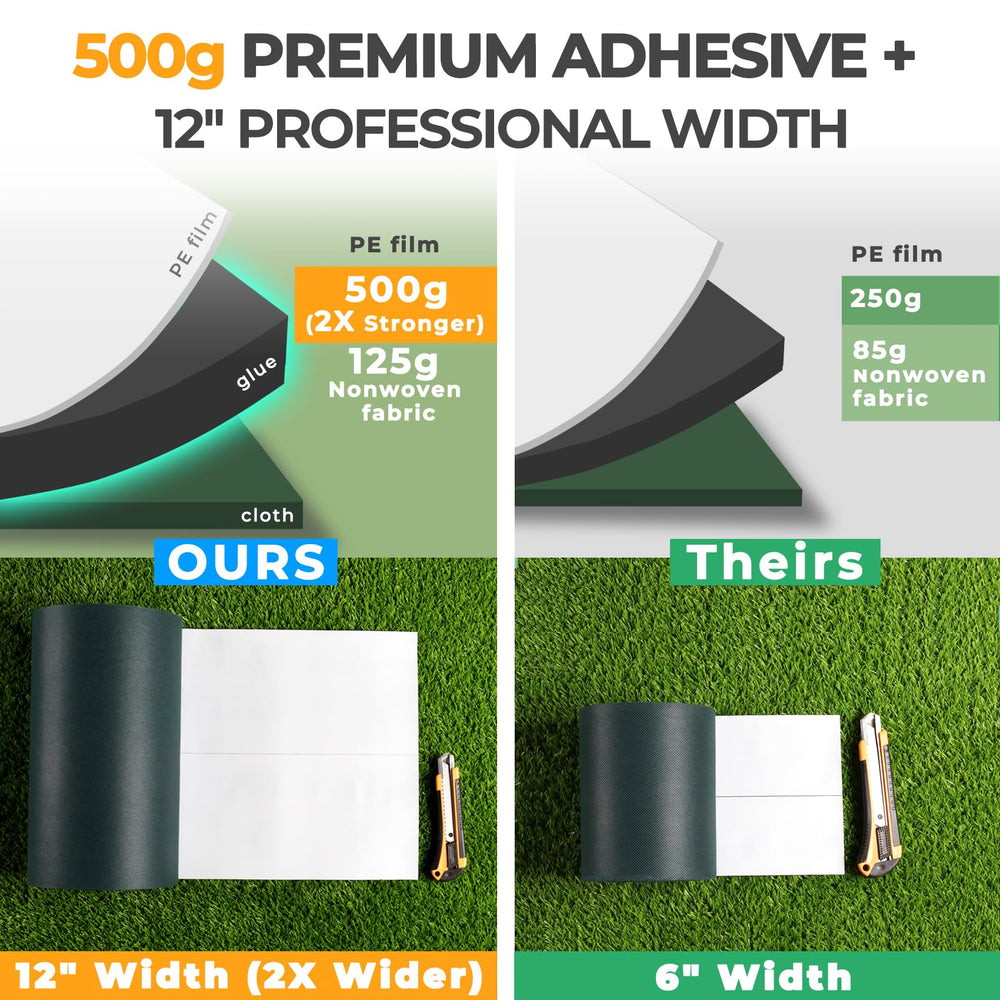 Valcora hot-melt adhesive close-up displaying strong tack for durable seams