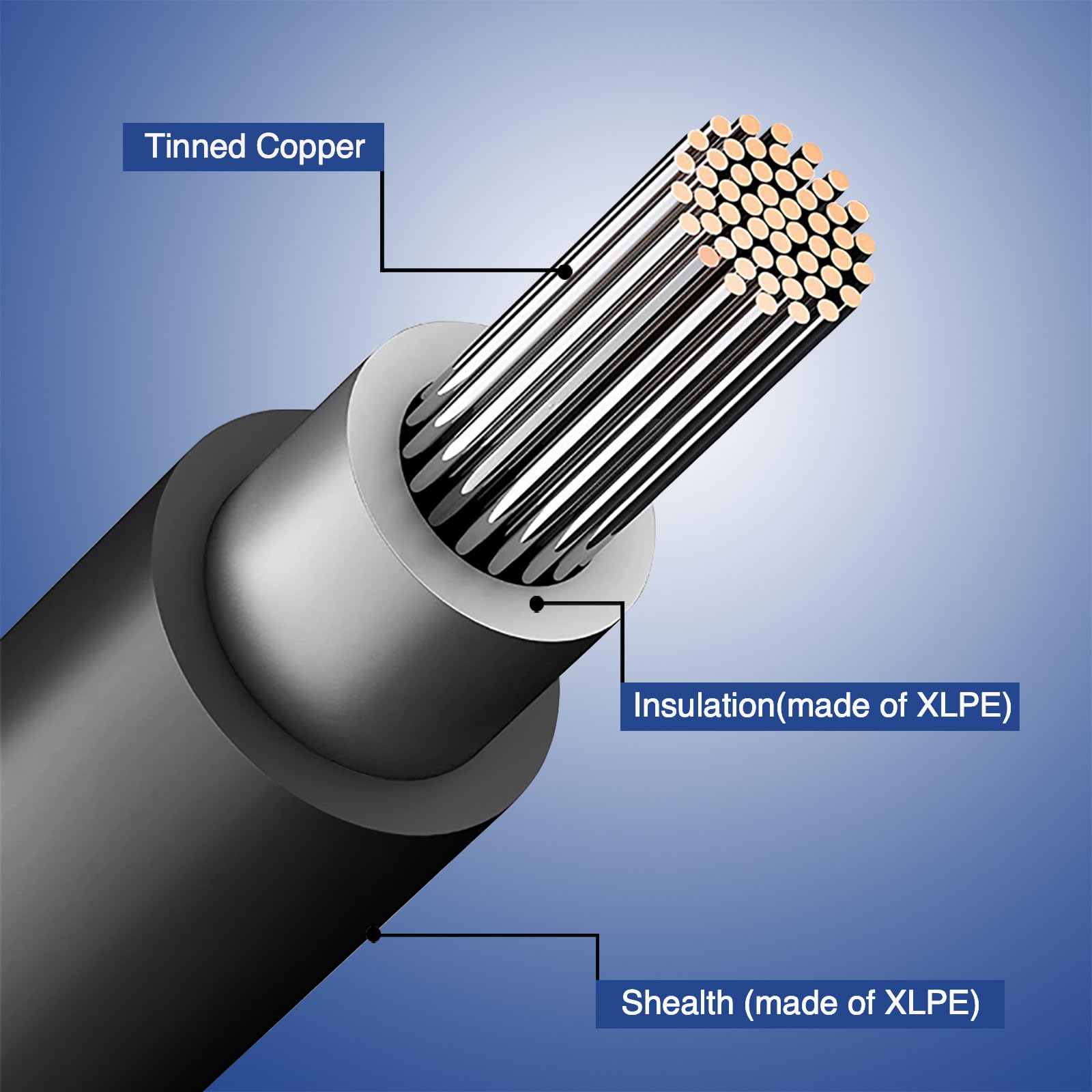 Valemo connector close-up with weather seal demonstrating secure outdoor connections and leak protection