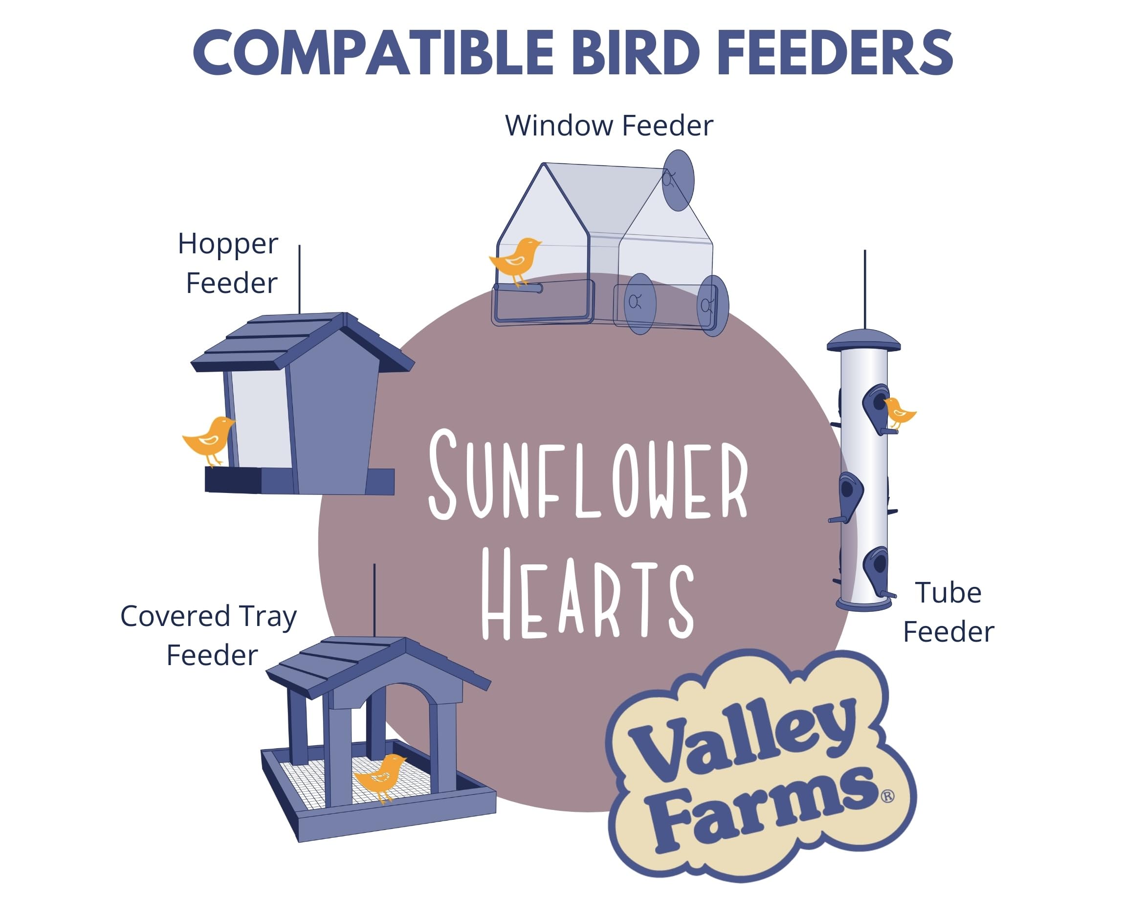 Valley Farms cardinal feeding on sunflower hearts demonstrating high attractiveness to songbirds