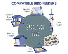 Valley Farms bag label detail highlighting seed type and freshness benefit