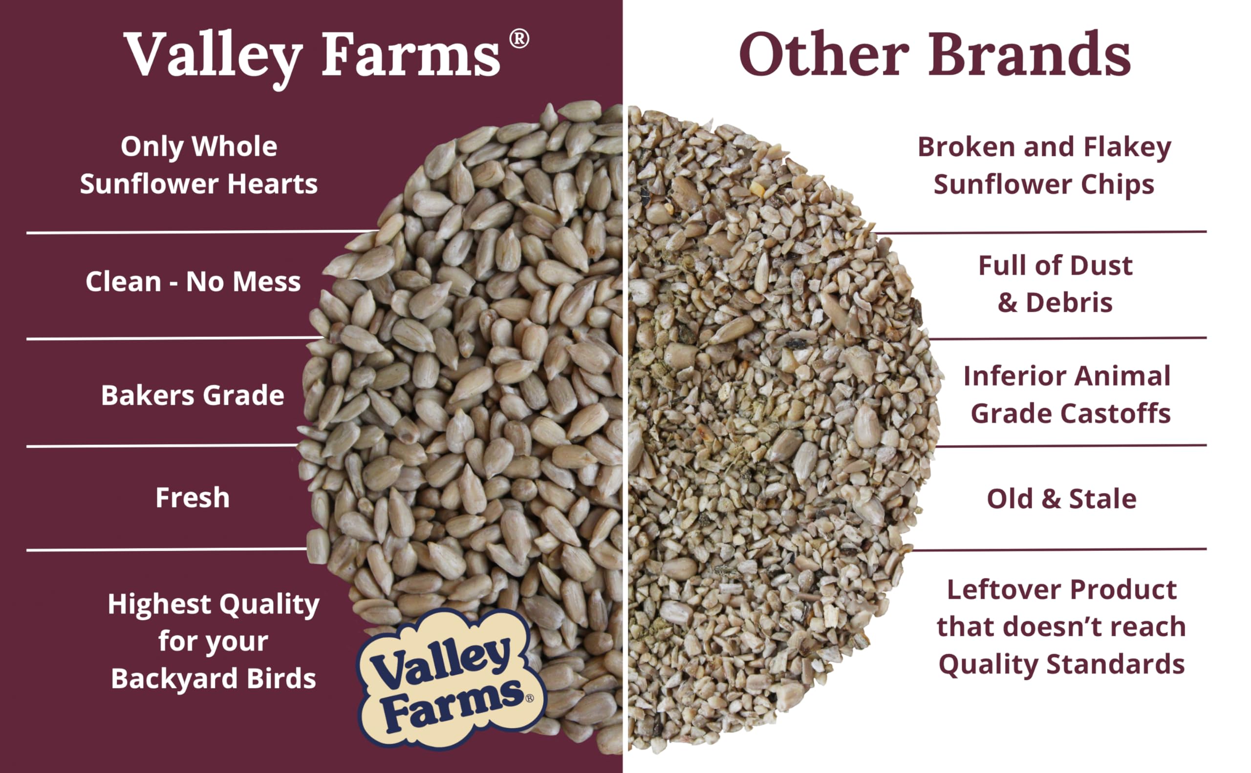 Valley Farms pouring seeds for size comparison and ease of refilling feeders