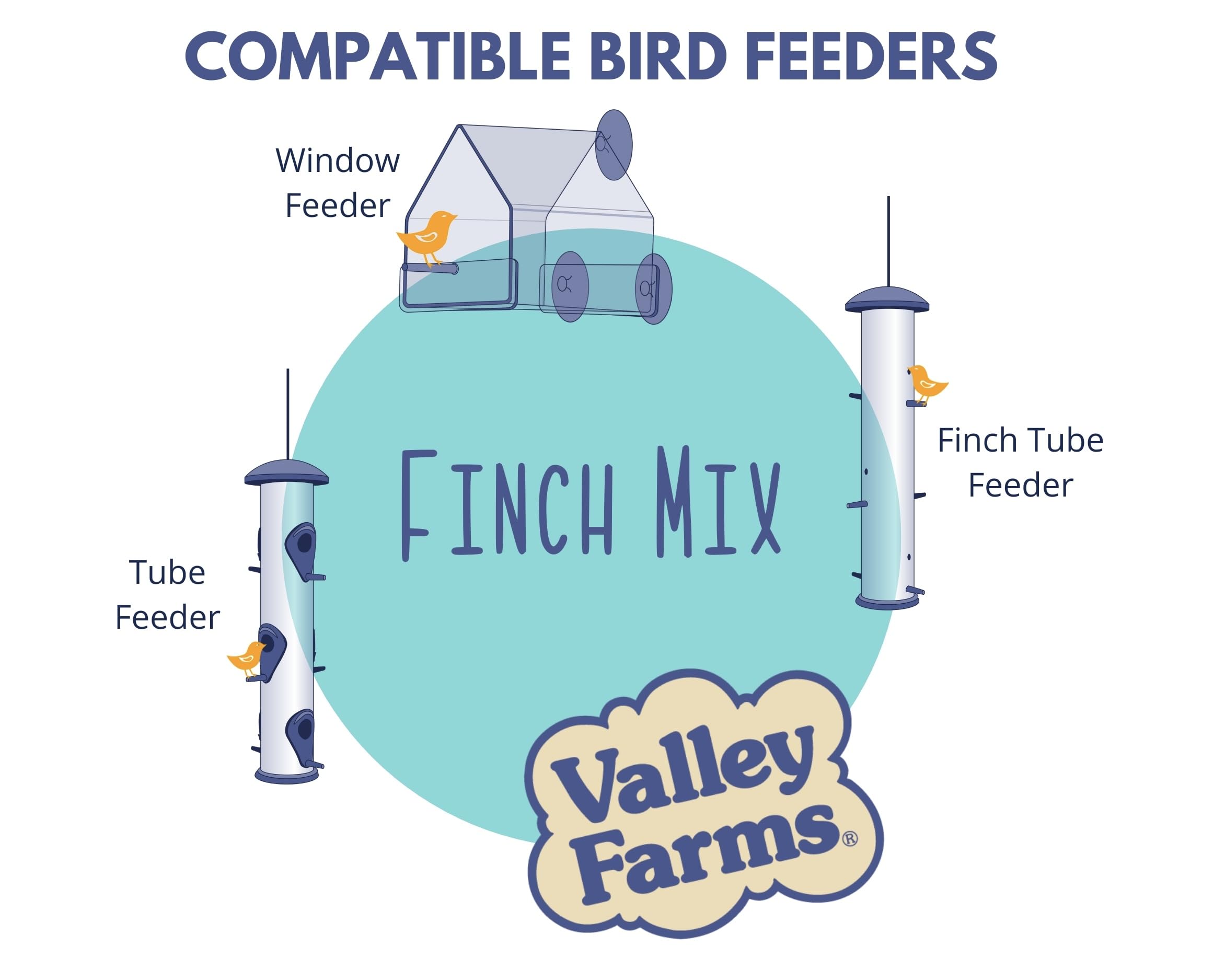 Valley Farms seed pouring into finch feeder demonstrating clean dispensing